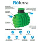5000 L RoTerra esővízgyűjtő tartály
