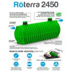 35000 L RoTerra 2450 esővízgyűjtő, tüzivíz tartály