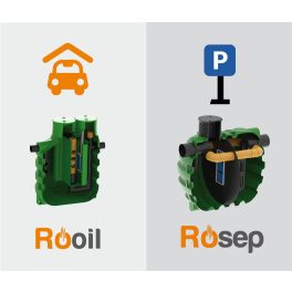 Parkolók, garázsok és autómosók részére